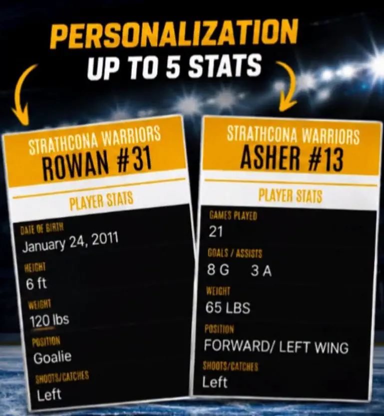 Player Card